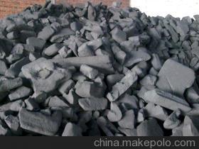 殘極供應(yīng)商與批發(fā)市場在煤炭及制品銷售中的價格分析