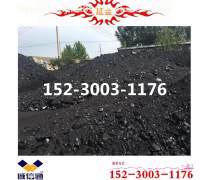 煤炭及制品銷售的產(chǎn)品庫管理策略