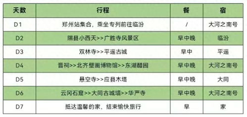 鄭州老年旅行團大調查 3000元能享受到什么樣的旅游服務？